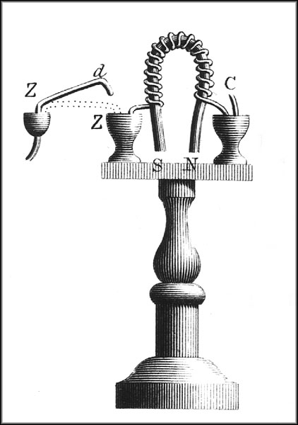 solenoide di Sturgeon