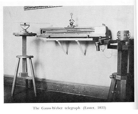 Telegrafo Gauss-Weber