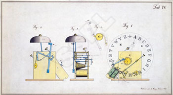 Brevetto inglese di Wheatstone e di Cooke, tabella IV, 6 maggio 1845.