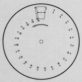 Disco di Nipkow