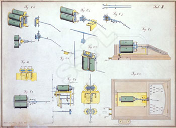 Brevetto inglese di Wheatstone e di Cooke, tabella II, 6 maggio 1845.