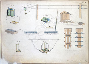 Brevetto inglese di Wheatstone e di Cooke, tabella III, 6 maggio 1845.