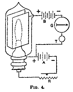 two wire audion